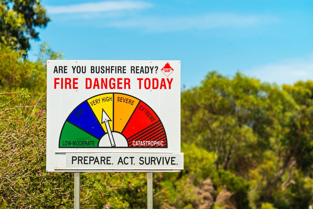 fire danger today sign indicating very high