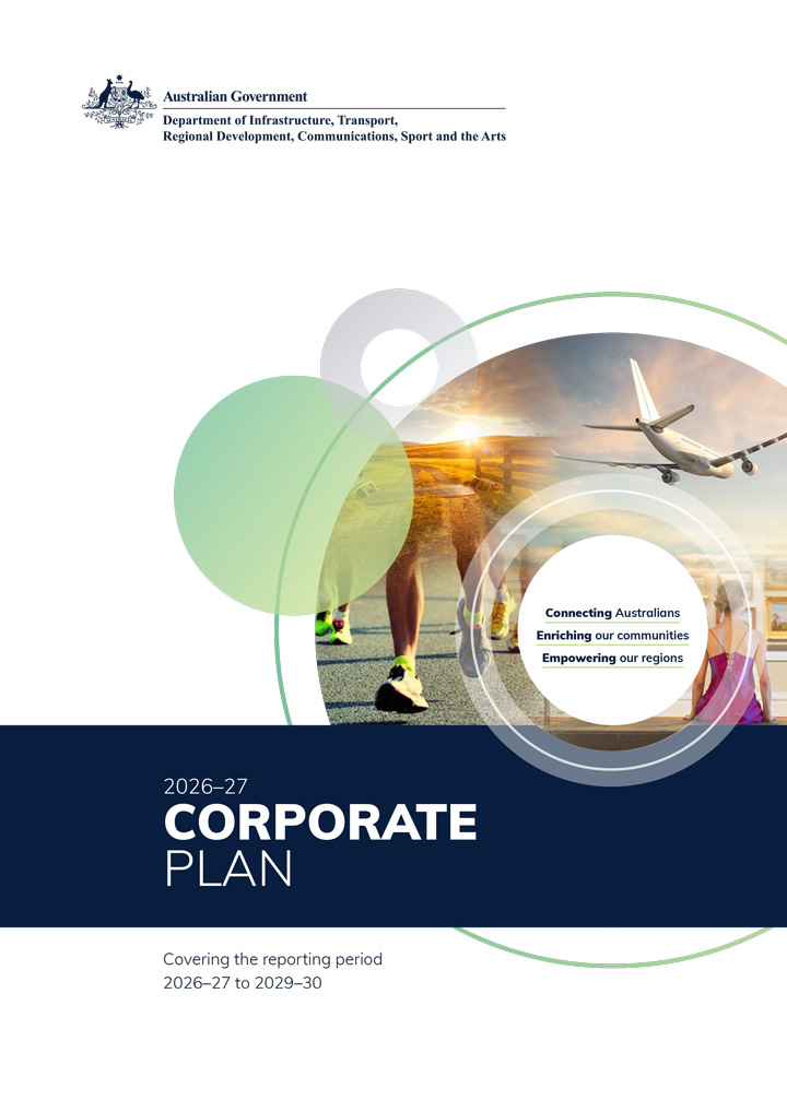 2026–27 Corporate Plan cover