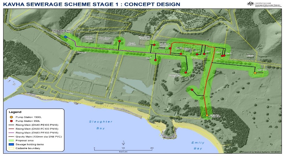 Kavha Sewerage Scheme Stage One Concept Design
