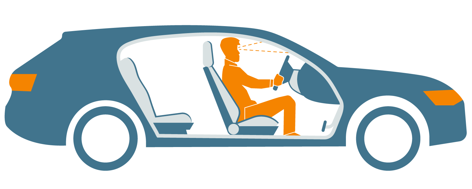 Side view inside a navy blue car with orange head and tail lights. An orange person is sitting in the driver’s seat with their hands on the steering wheel. There are two dotted orange lines projecting from their eyes, one through the windscreen and one to the rear vision mirror.