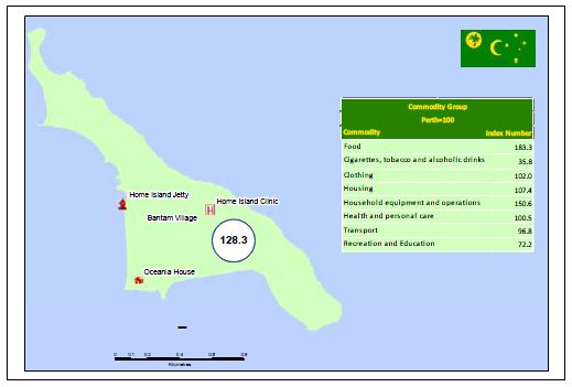 Map showing Cocos Home Island price index 2012. Food index number 183.3. Cigarettes, tobacco and alcoholic drinks index number 35.8. Clothing index number 102.0. Housing index number 107.4. Household equipment and operations index number 150.6. Health and personal care index number 100.5. Transport index number 96.8. Recreation and education index number 72.2.