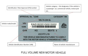 full volume new motor vehicle