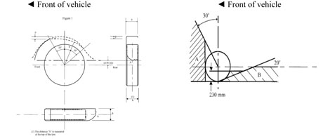 mudguards