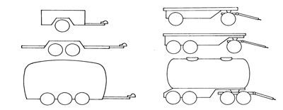 axles
