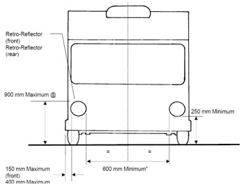 Trailer Reflectors