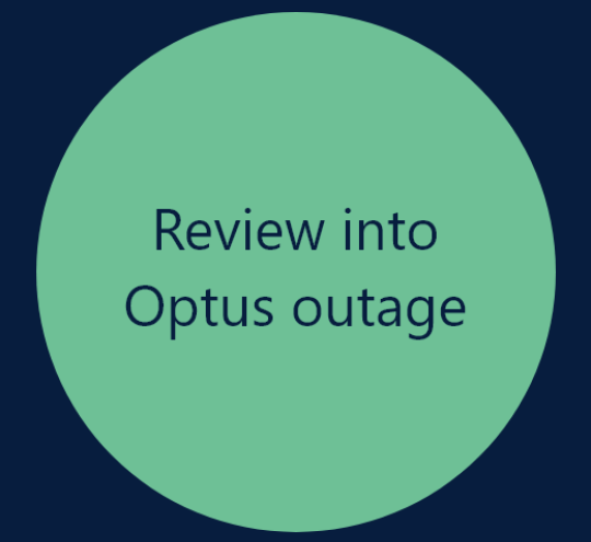 Review into the Optus Outage