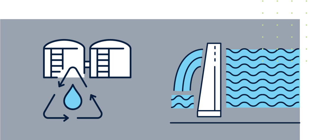 Career opportunity - Water