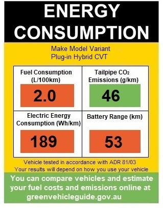 Diagram showing an example of a completed energy consumption label for a plug-in hybrid vehicle with CO2 emissions less than or equal to 50 grams per kilometre. This vehicle when tested consumed 2.0 litres of fuel per 100 kilometres, emitted 46 grams of CO2 per kilometre, consumed 189 watt hours of electricity per kilometre and had a battery range of 53 kilometres.