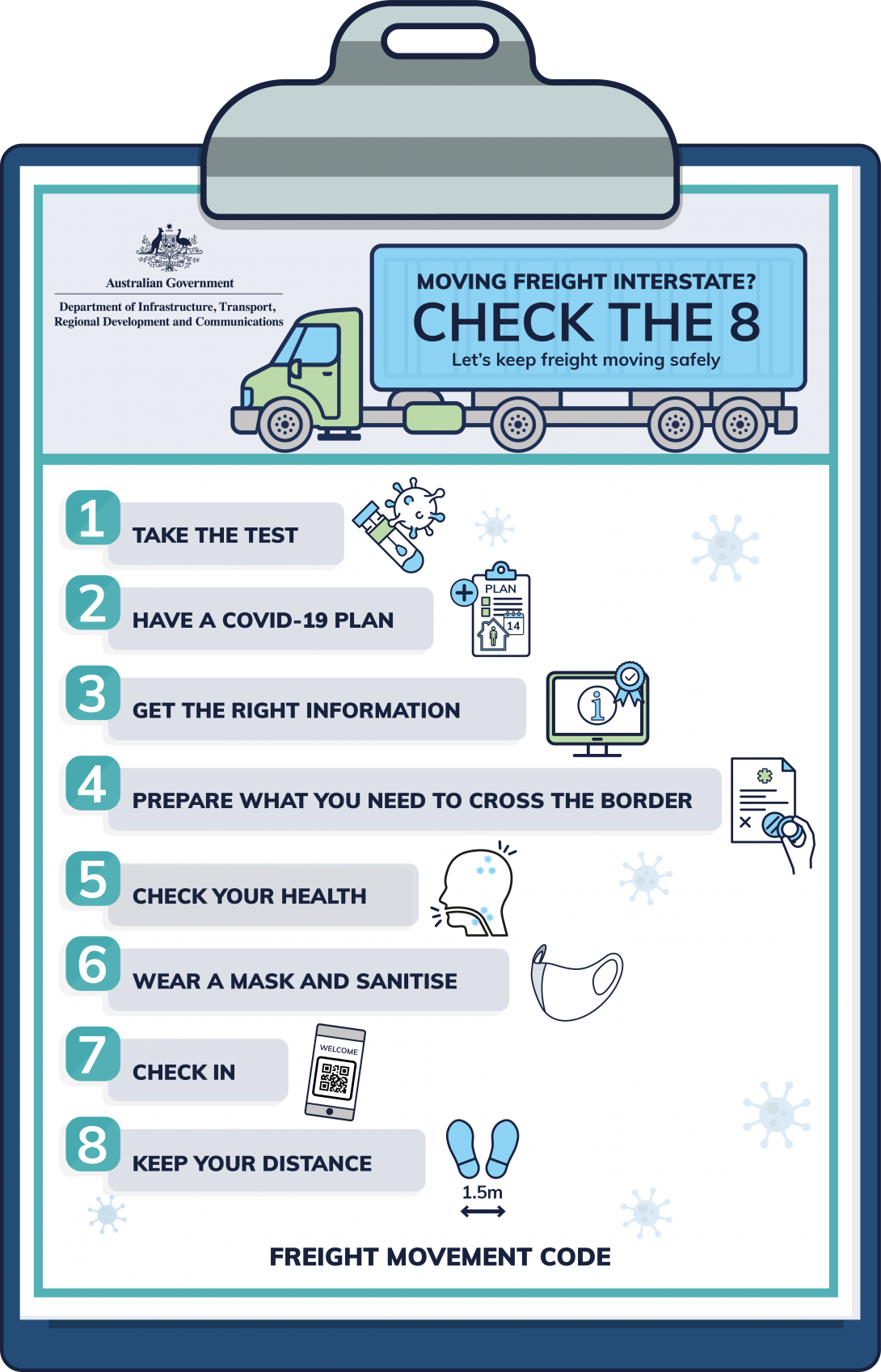 Moving Freight Interstate? Check the 8. 1. Take the test 2. Have a COVID-19 plan 3. Get the right information 4, Prepare what you need to cross the border 5. Check your health 6. Wear a mask and sanitise 7. Check in 8. Keep your distance