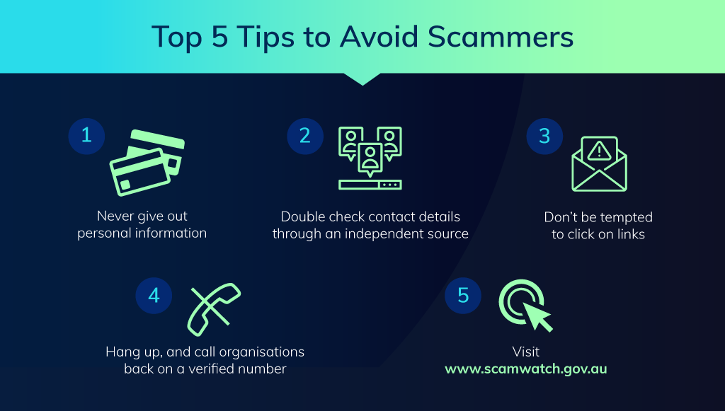 Top five tips to avoid scammers. 1—Never give out personal information. 2—Double check contact details through independent source. 3—Don’t be tempted to click links. 4—Hang up, and call organisations back on a verified number. 5—Visit www.scamwatch.gov.au.